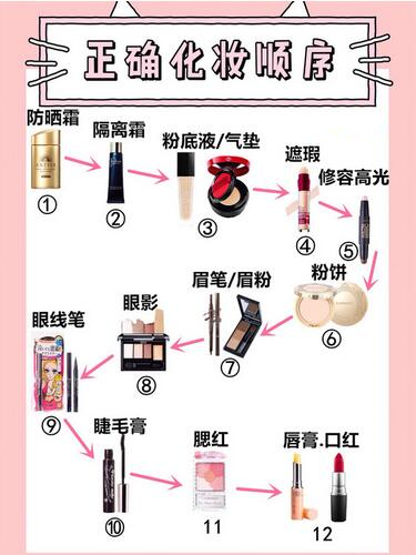 新手化妆必备化妆品全套200,新手简单化妆必备化妆品