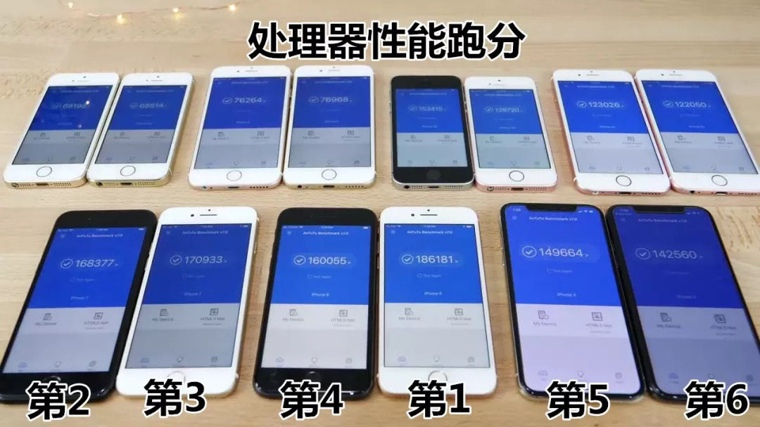 ios12哪个版本最稳定最省电,ios12版本好不好