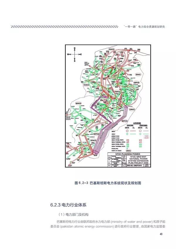 “一带一路”国家和地区电力资源如何?电力投资市场有多大?