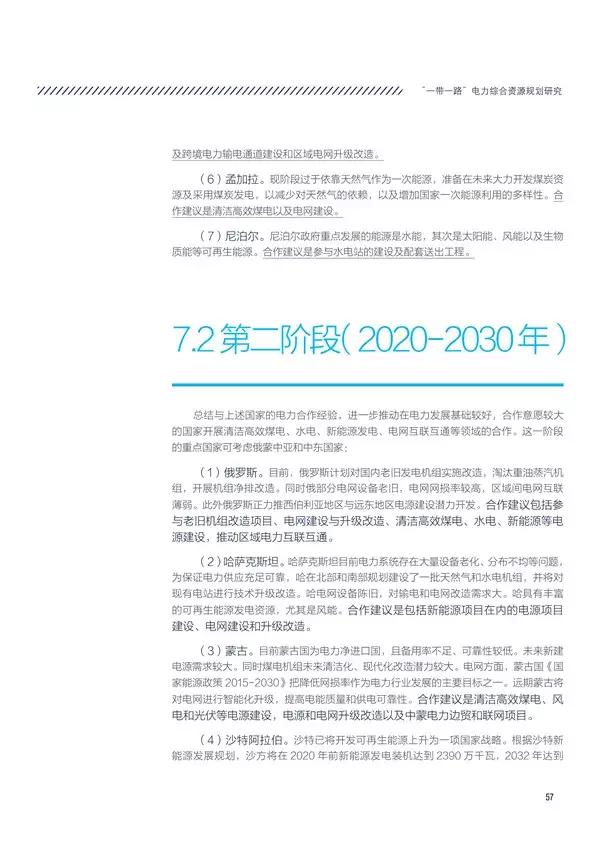 “一带一路”国家和地区电力资源如何?电力投资市场有多大?