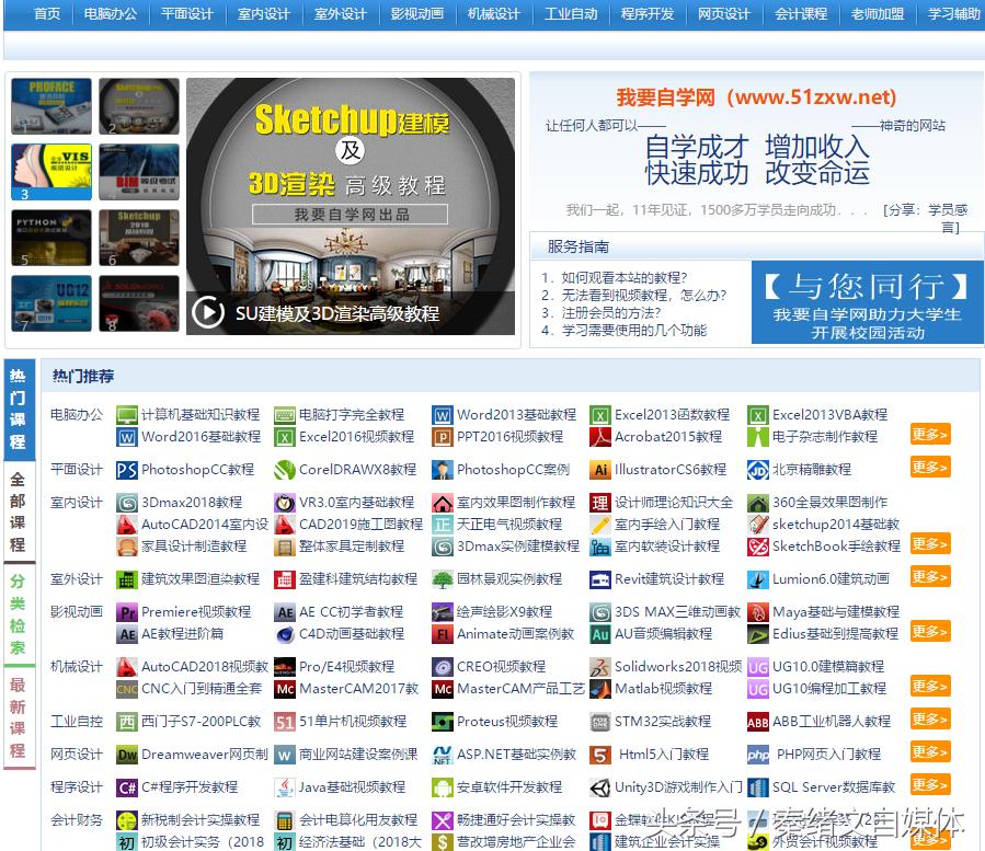 自媒体人的五个网站是什么,自媒体人常用的50个自媒体平台