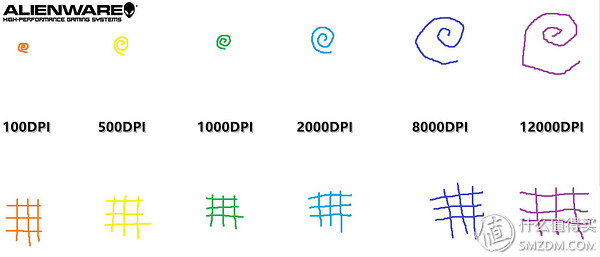 alienware鼠标aw959,外星人alienwareaw558游戏鼠标