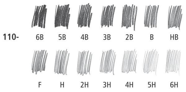 素描速写简单入门,素描简单入门教程速写