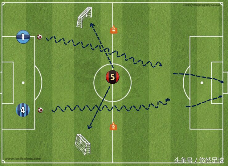 青训基本功5-9岁孩子,青训u7多少岁