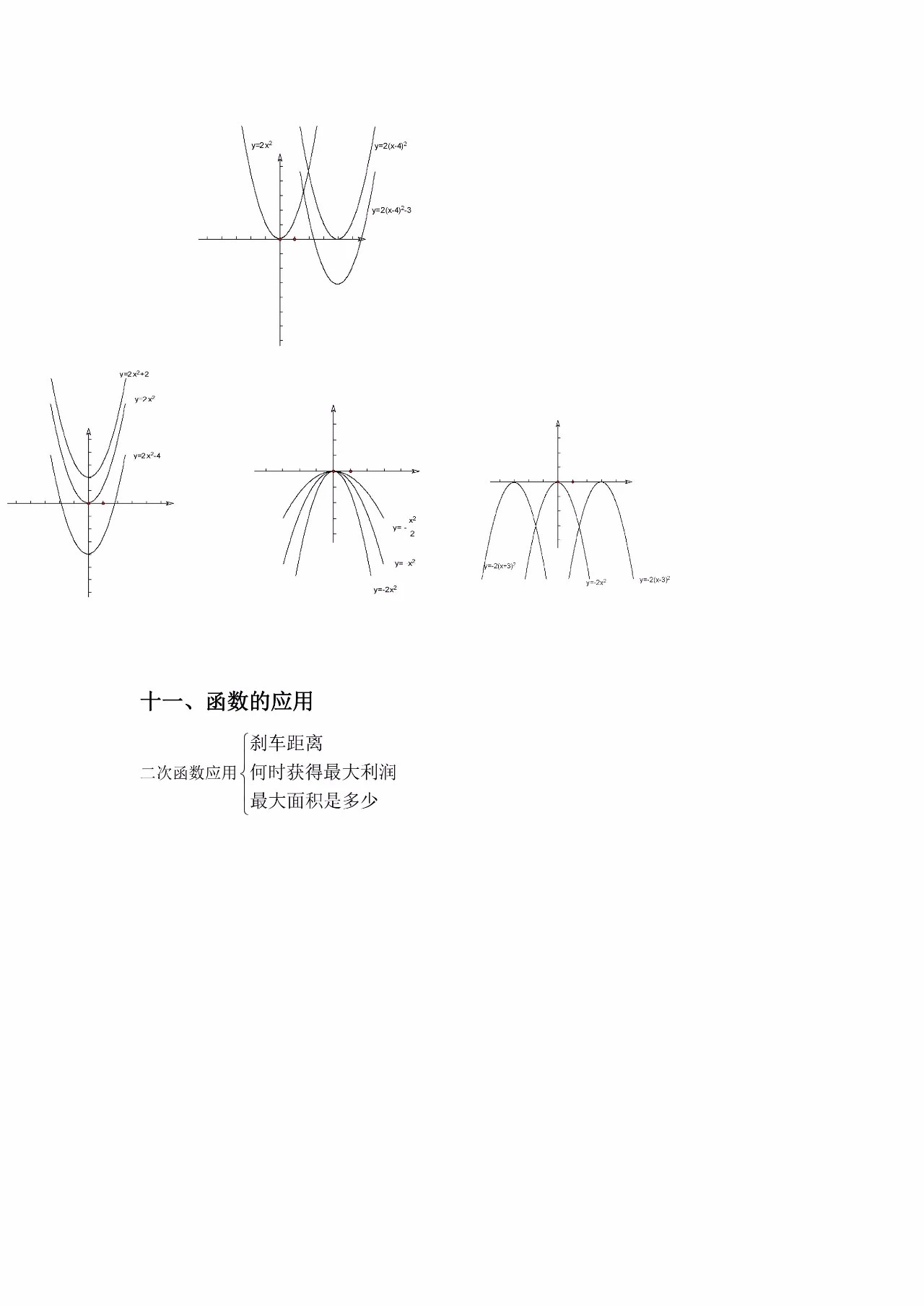 九年级下册二次函数知识点,二次函数知识点讲解全集动画