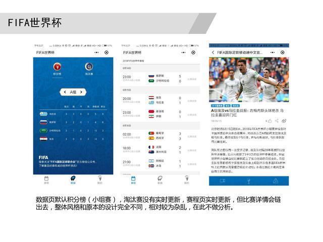 体育设计小程序,小程序体育集锦怎么做