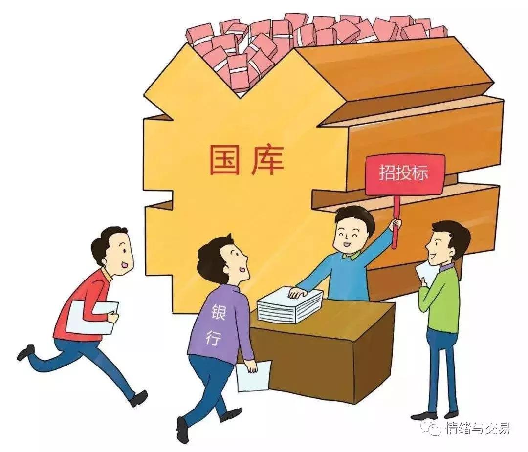 造谣一张嘴,辟谣跑断腿——谈谈怎样精简你关注的经济类公众号?