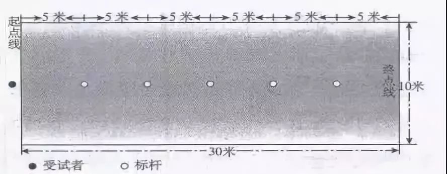 贵阳中考体育教程初三,贵阳初三中考体育几月考