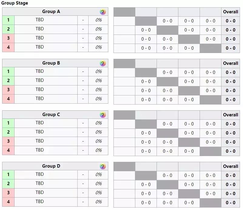 lol2021全球总决赛线下观赛,2018英雄联盟全球总决赛精彩解说