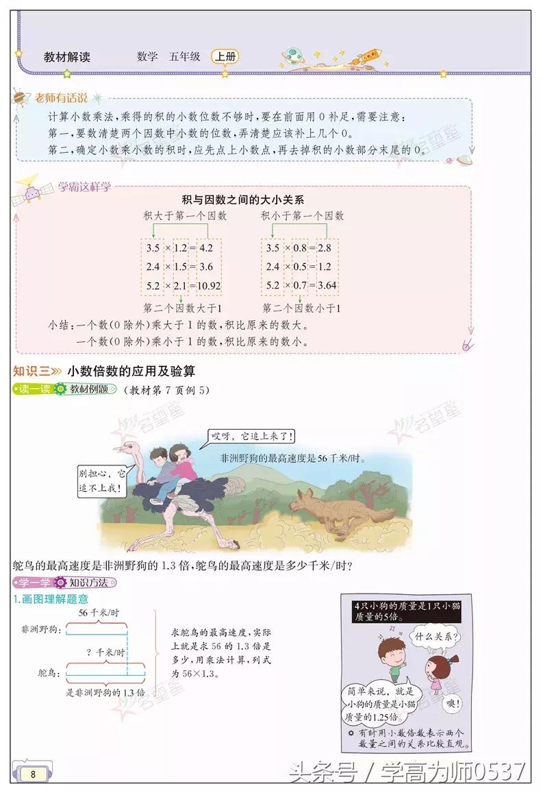 五年级数学上册小数乘法重点知识,五年级小数乘法竖式计算题500题