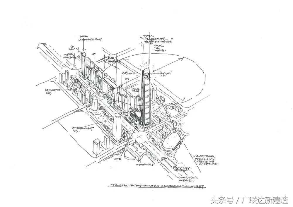 石家庄天山世界门450米高楼进度,天山世界门450米高楼进度