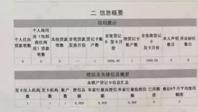 办卡的手法视频,才办的1类卡怎么提额