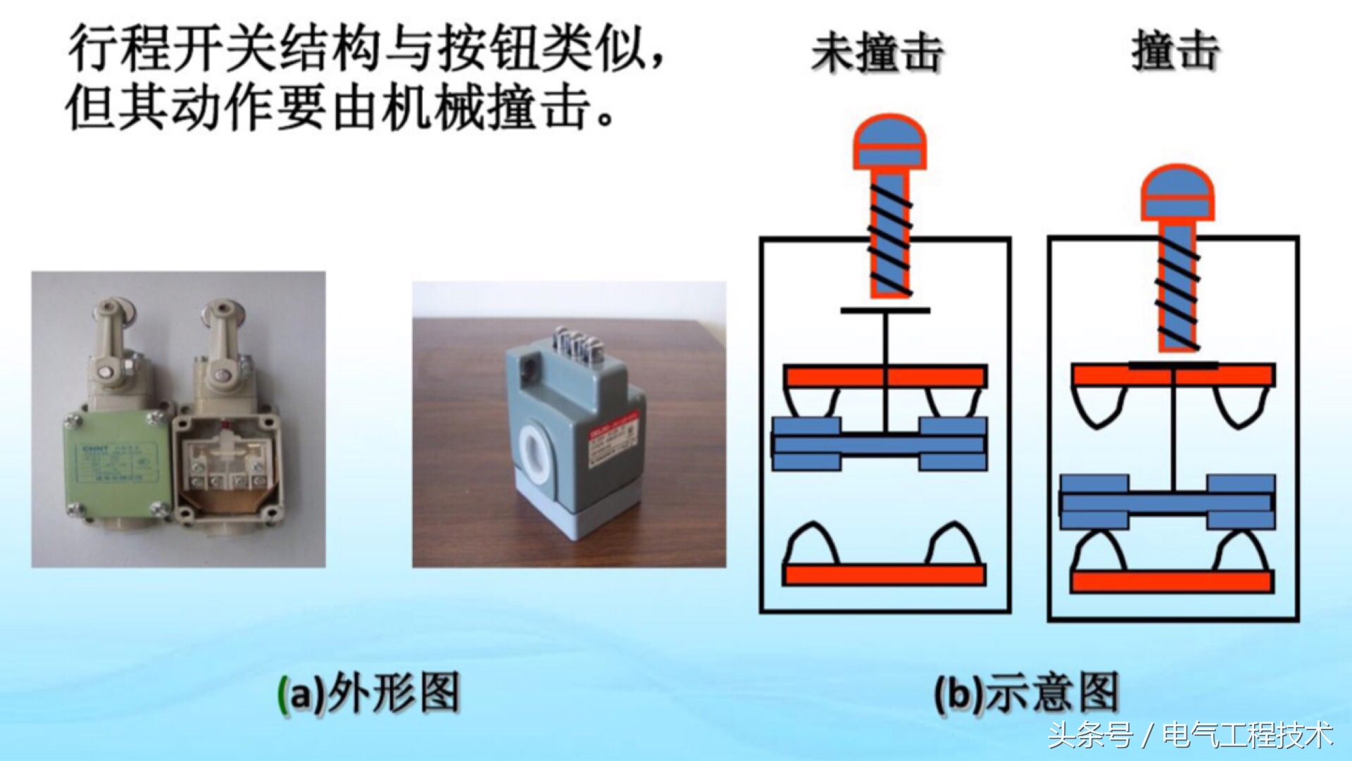 电工常见电器元件工作原理讲解,电工知识中的电子元件图形及符号