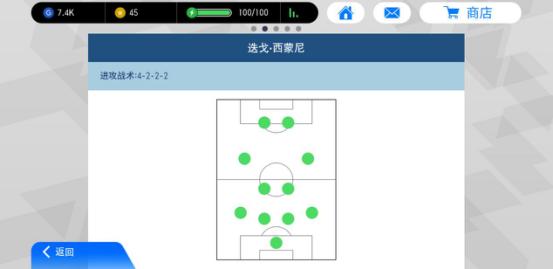 马竞匪帅迭戈西蒙尼,西蒙尼西甲传奇