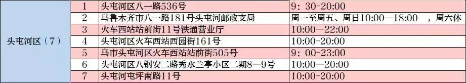 乌鲁木齐卫星路火车票代售点查询,乌鲁木齐西山火车票代售点