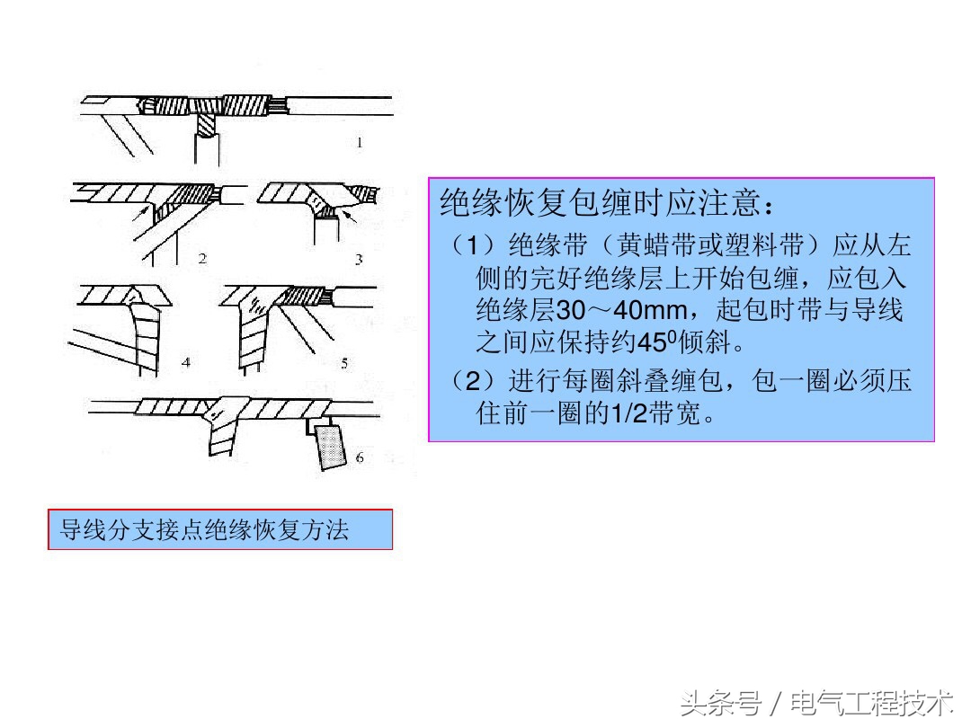 电工老师教你七种常用的电线接法,电工最全的电线连接方法