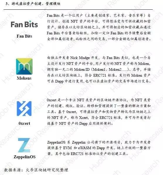 「区块链+游戏实践」火币产业专题报告-游戏产业的割裂与重构