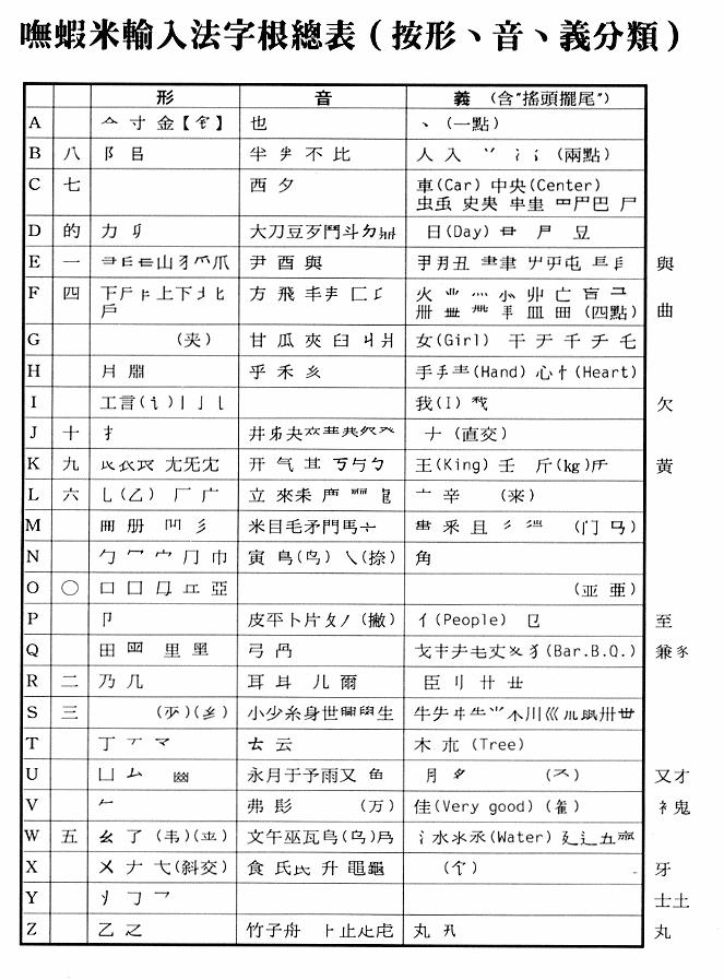 台湾拼音输入法怎么设置,台湾不用拼音的话用什么注音