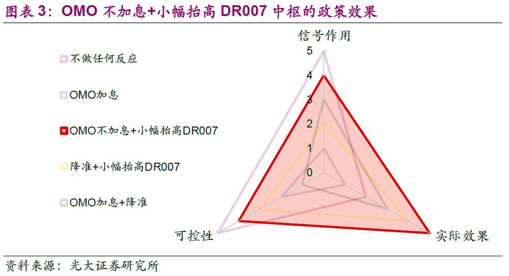 光大固收债基最新消息,光大固收最新消息