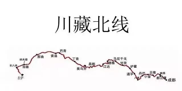 进藏哪条路线风景最好,进藏路线哪条线风景最好
