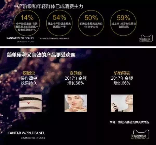 美沫艾莫尔劣势,美沫艾莫尔积雪草纯露测评