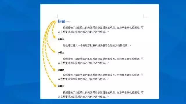 学会这7个word小技巧,高效学会word小操作