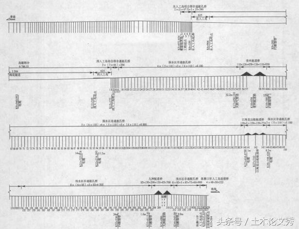 港珠澳大桥可以抵挡住几级台风,港珠澳大桥经受住台风的考验