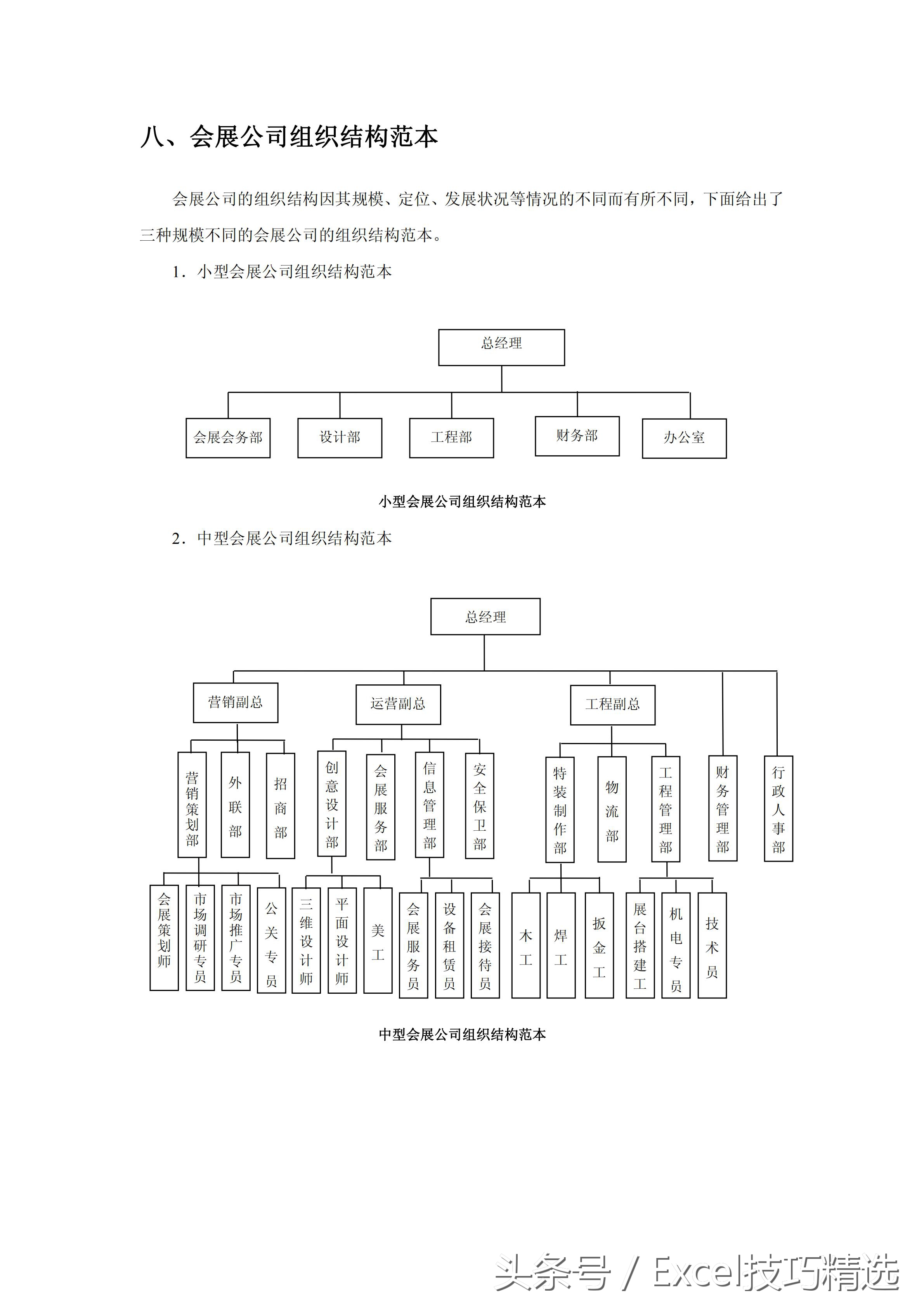 生产型公司组织结构图,公司树状管理结构图