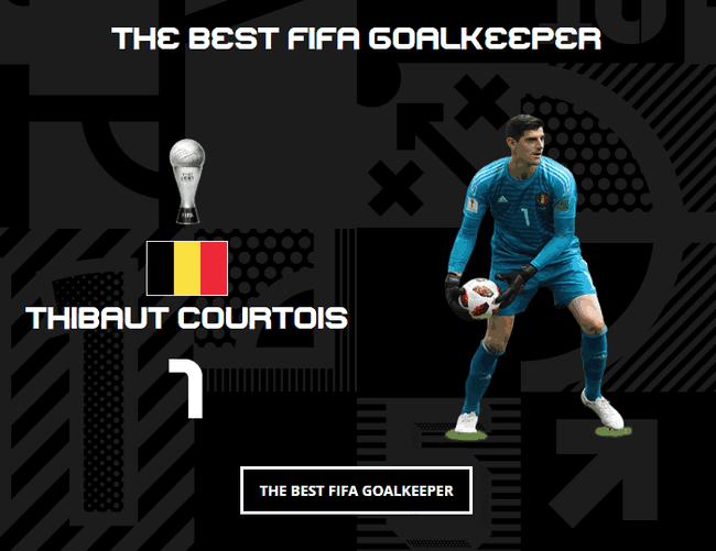 fifa足球世界里的门神,fifa23最强门神