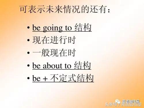 现在进行时表示将来用法详解文库,高一英语语法全套视频讲解