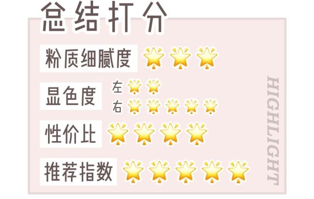 哪些网红用的高光,最全高光测评