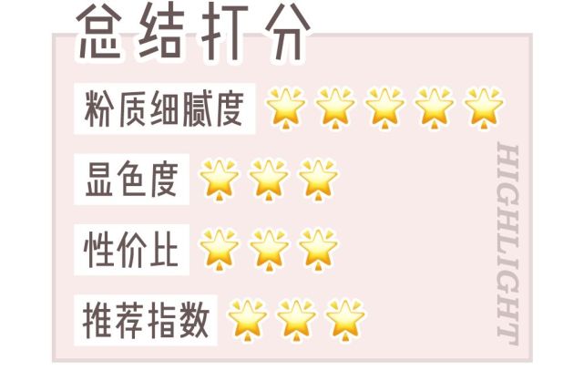 网红高光产品,高光玻尿酸测评