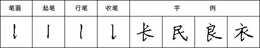 怎样快写钢笔字字帖,三招教你钢笔行书整体美观