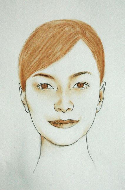 面相看财运的几点误区,如何从面相看最近财运好