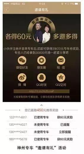 app裂变分享用户模式,app裂变的六种方法