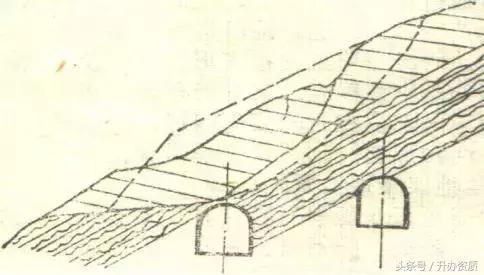 隧道设计方案创意设计,隧道勘察设计