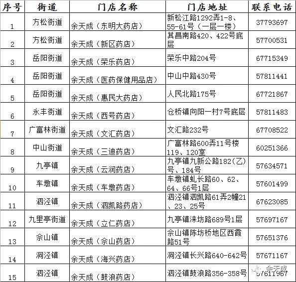 余天成开门吗,余天成上海