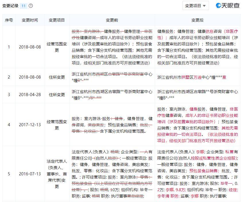 跑路风起，上万预付款“*债讨**无门”，你的钱包还好吗