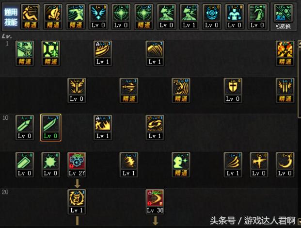 dnf鬼剑士谁适合当主c,dnf哪个角色不需要装备也牛逼