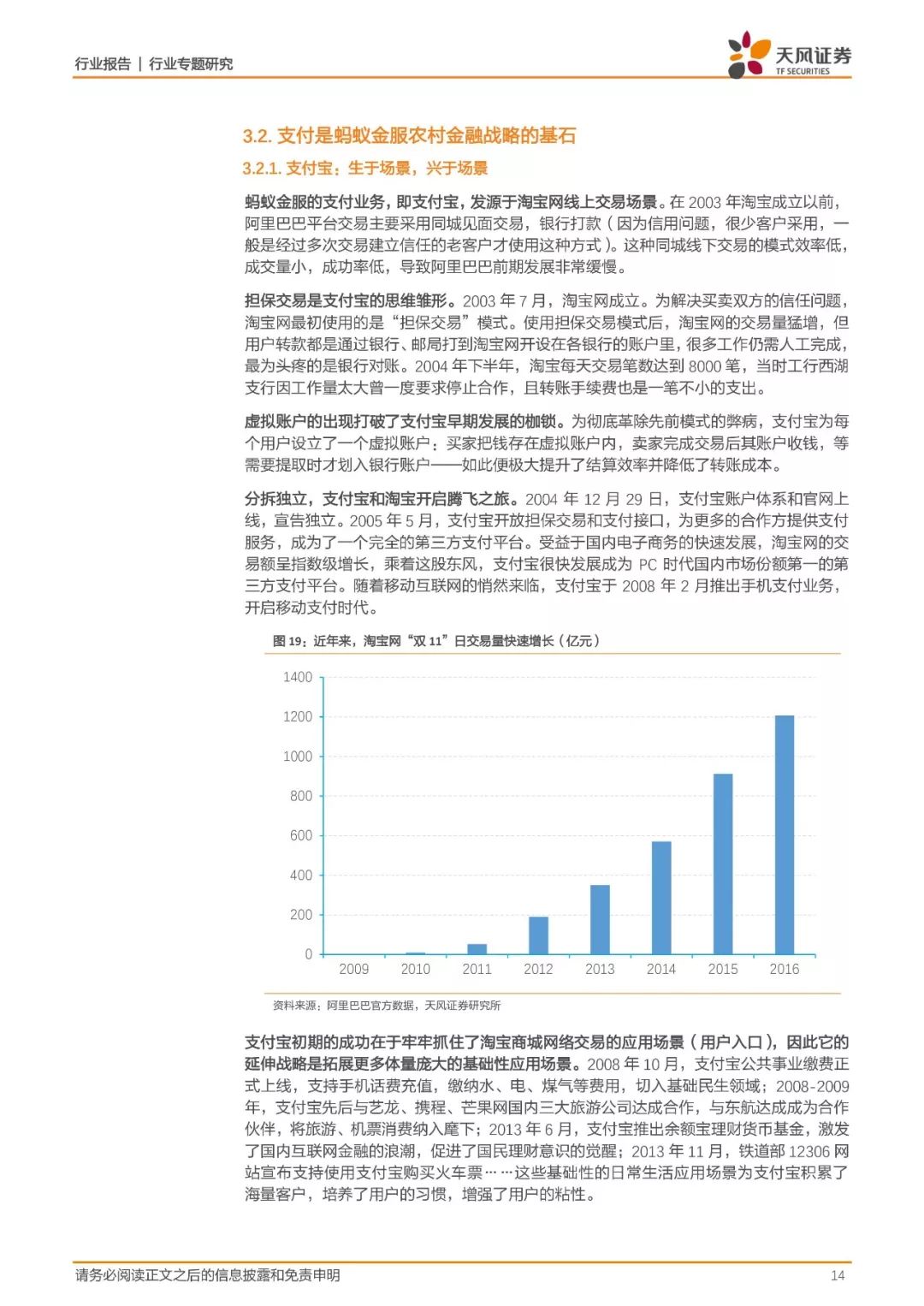 蚂蚁金融深度分析蚂蚁金服,蚂蚁金服金融业务