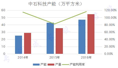 苹果11还值得买吗,苹果手机大学能用吗