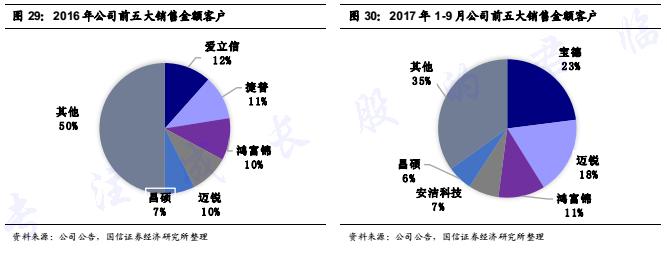 苹果11还值得买吗,苹果手机大学能用吗