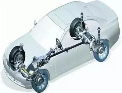 老车做了四轮定位还是严重跑偏,车辆跑偏做四轮定位能看出来吗