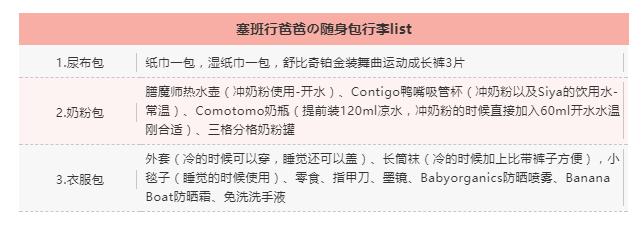 行李打包最省空间的方法,打包箱的收纳方法