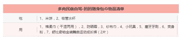 行李打包最省空间的方法,打包箱的收纳方法