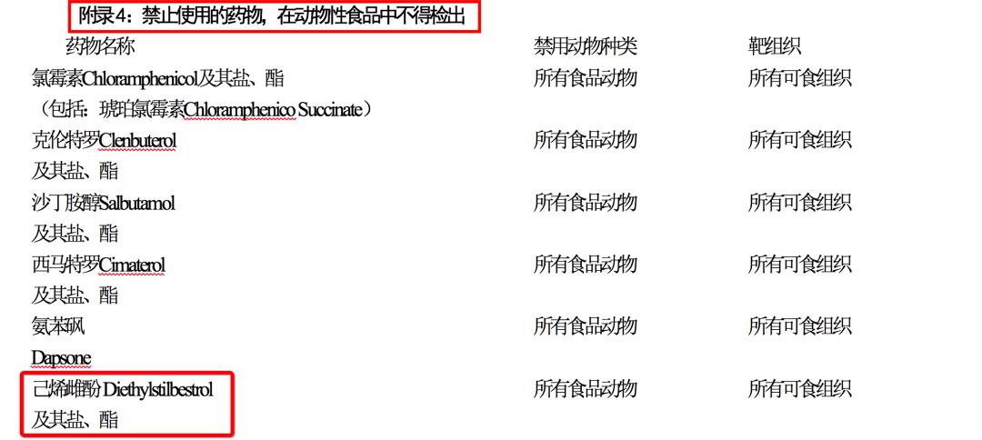 吃pola美白丸亲身经历,pola美白丸fancl