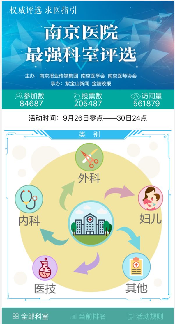 南京中大医院哪个科室好,全国医院100强名单南京