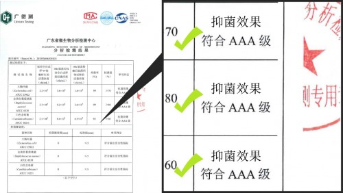魔力的诞生：雅芳婷抑菌魔力四季套被