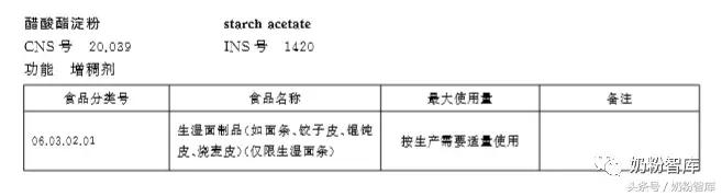 专家教你如何选择dha,如何挑选一款好的dha