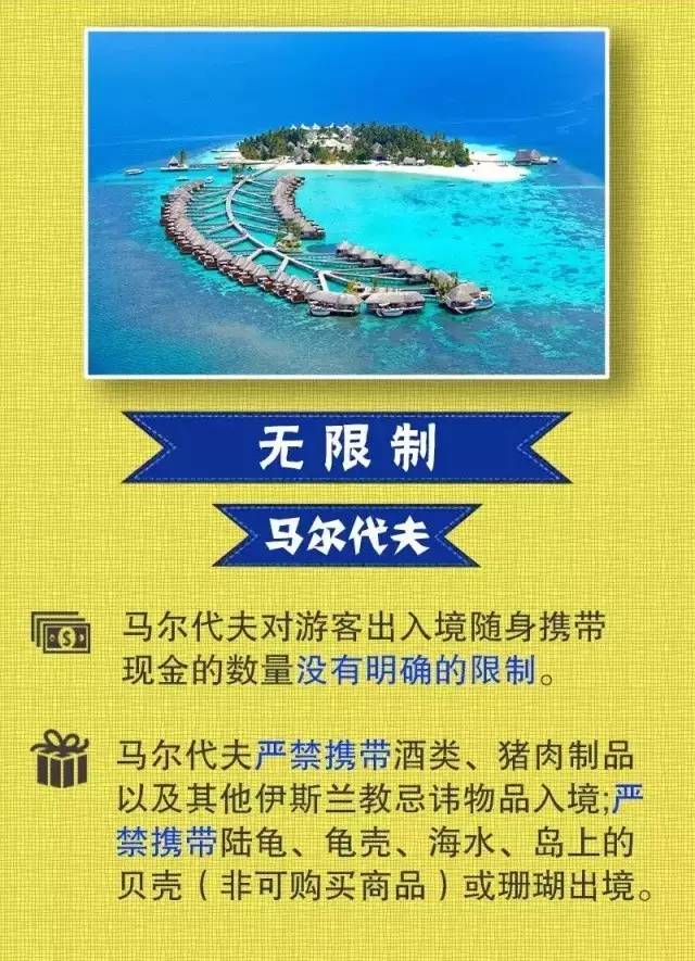 出国旅游一天能带多少钱,去中国旅游能带多少美金